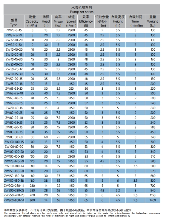 WATER PUMP SERIES-1.png