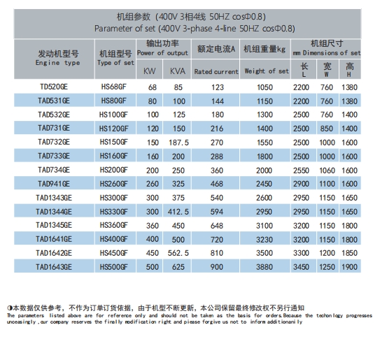 VOLVO SERIES (68-500KW)-1.png VOLVO SERIES (68-500KW)-1.png