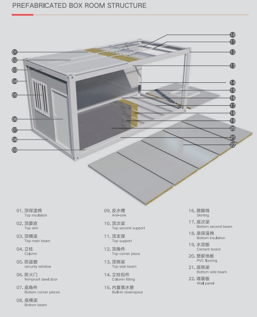 装配1.png 装配1.png